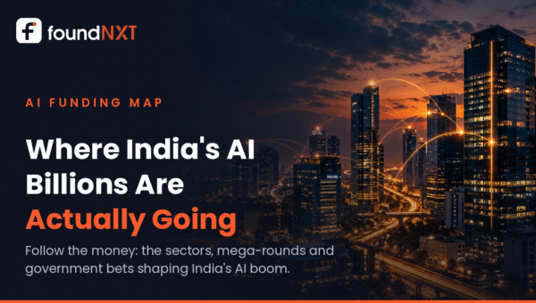Featured image: Where India's AI Billions Are Actually Going - Bengaluru skyline with data streams