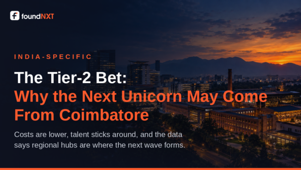 The Tier-2 Bet: Why the Next Unicorn May Come From Coimbatore