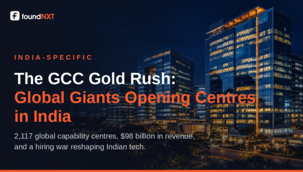The GCC Gold Rush: Global Giants Opening Centres in India