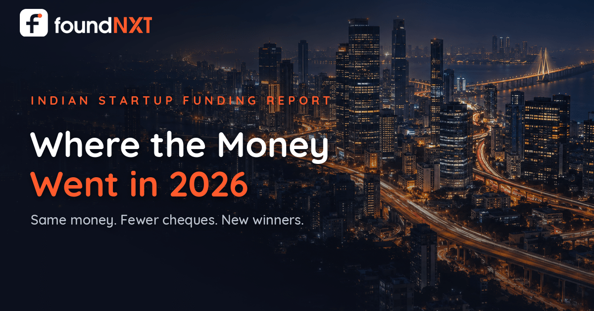 Where the Money Went in 2026: India’s Startup Funding, Explained