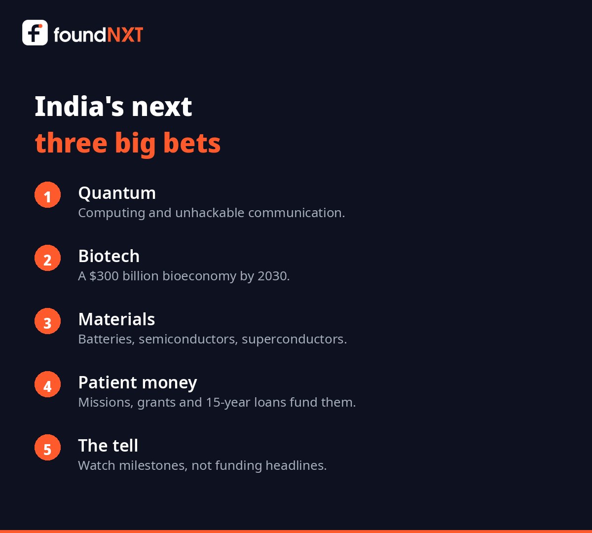 India's next three big bets: quantum, biotech, materials, patient money, milestones