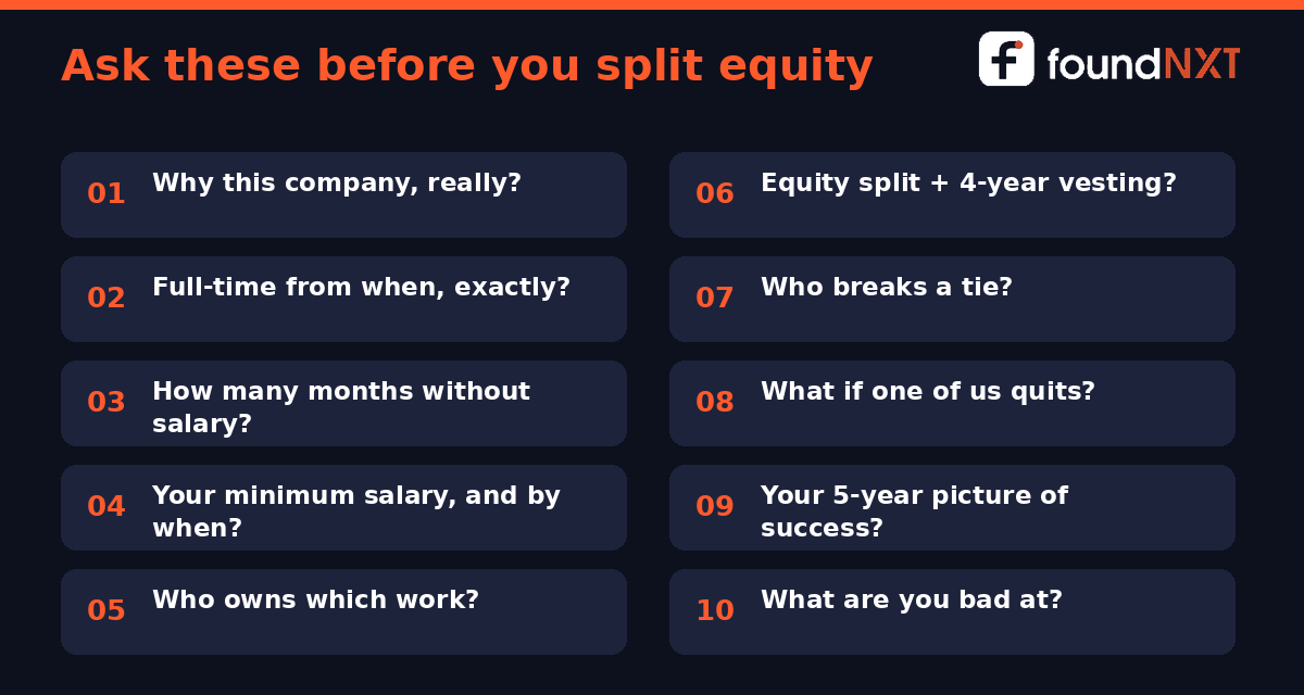 Ten questions to ask a potential co-founder before splitting equity